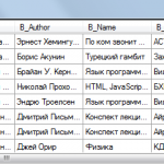 Подключение базы данных Oracle к Visual Studio