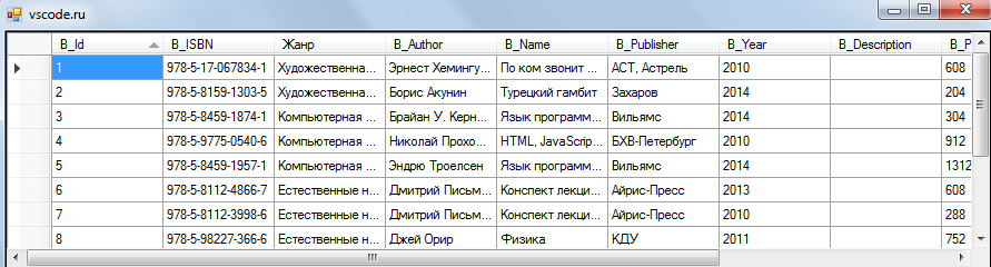 Подключение базы данных Oracle к Visual Studio - vscode.ru
