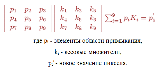 Операция свертки – линейная комбинация значений элементов изображения - vscode.ru