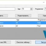 XML файлы C#: создание, загрузка, редактирование, удаление