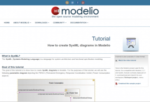 Modelio - Руководство пользователя